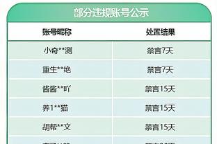 薪资网站：奇才和奥莫鲁伊的合同为两年272万 24-25赛季不受保障