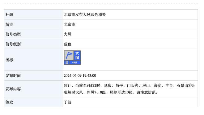 罗马诺：罗梅罗周一上午飞赴西班牙接受体检，交易没有买断条款