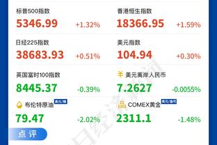 值得留下！卢宁全场数据：高接低挡5次扑救，获评7.4分